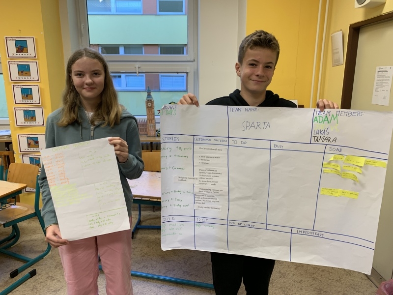 EduScrum v angličtině 6. roč.